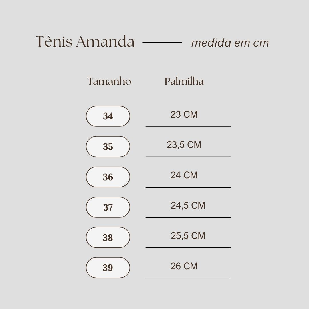 Guia de Medidas