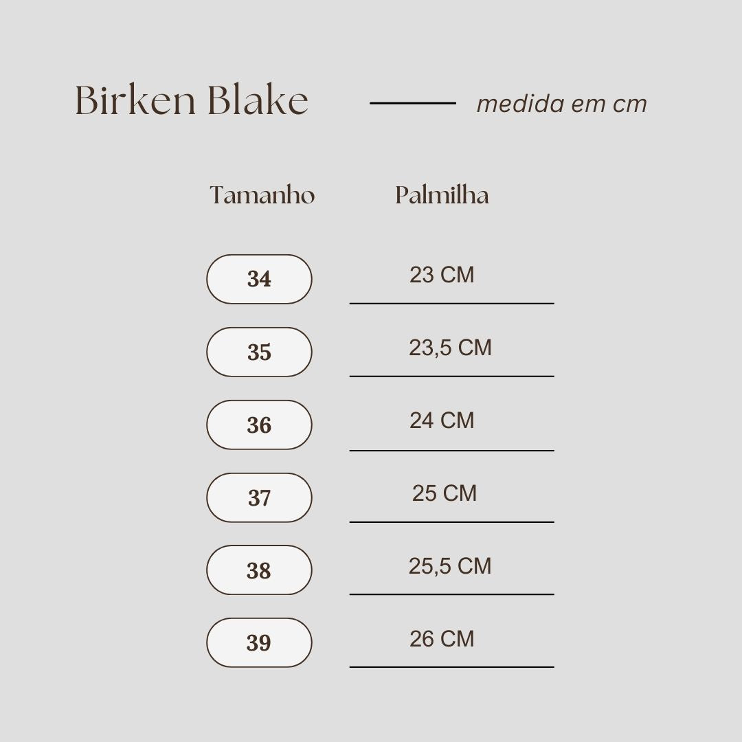 Guia de Medidas