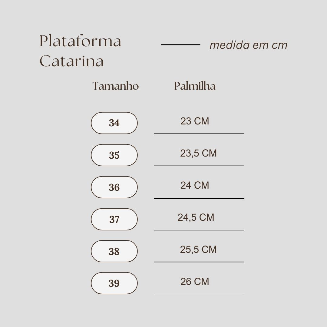 Guia de Medidas