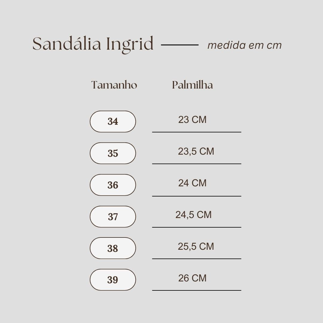 Guia de Medidas