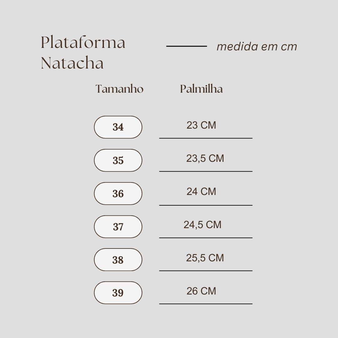 Guia de Medidas