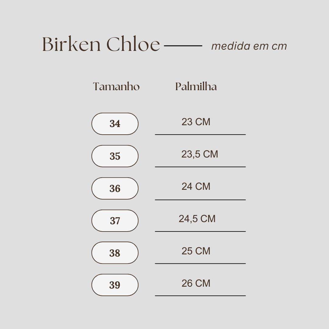 Guia de Medidas
