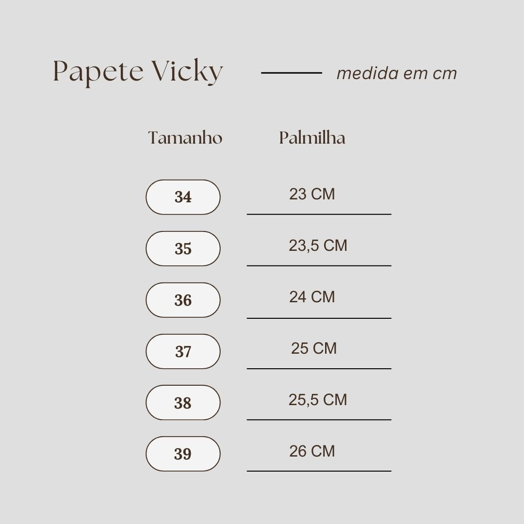 Guia de Medidas