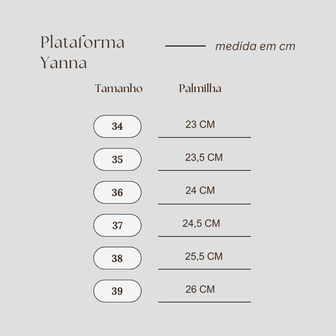 Guia de Medidas