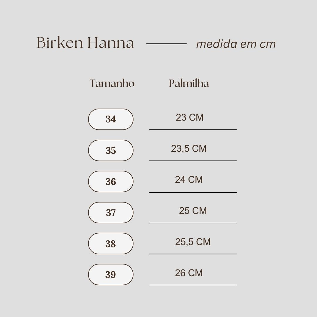 Guia de Medidas