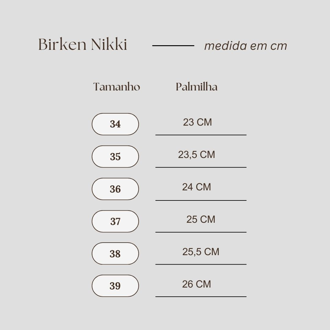 Guia de Medidas